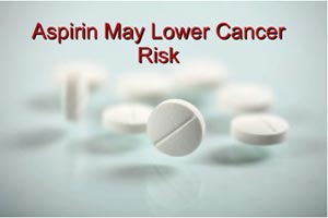 Аспирин может снизить <br>риск развития рака